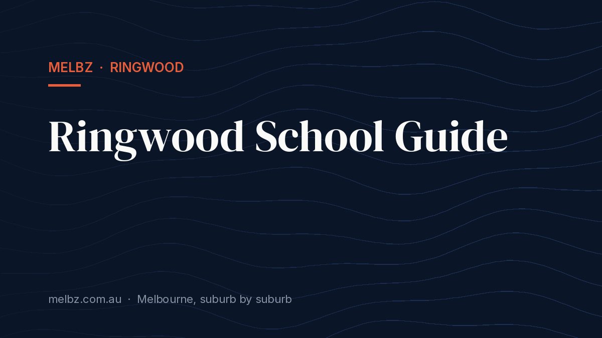 Title card: Ringwood School Guide