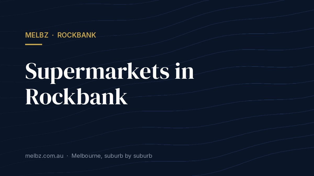 Title card: Supermarkets in Rockbank
