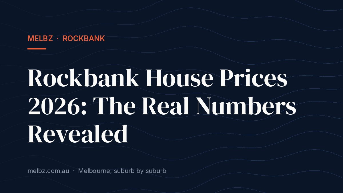 Title card: Rockbank House Prices 2026: The Real Numbers Revealed