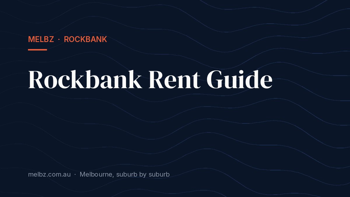 Title card: Rockbank Rent Guide