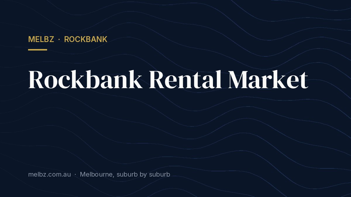 Title card: Rockbank Rental Market