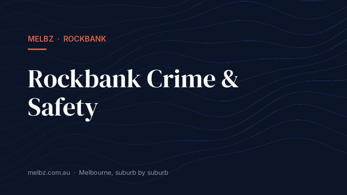 Title card: Rockbank Crime & Safety