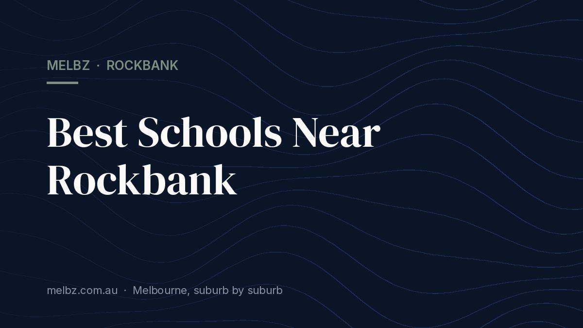 Title card: Best Schools Near Rockbank