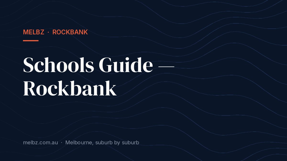 Title card: Schools Guide — Rockbank