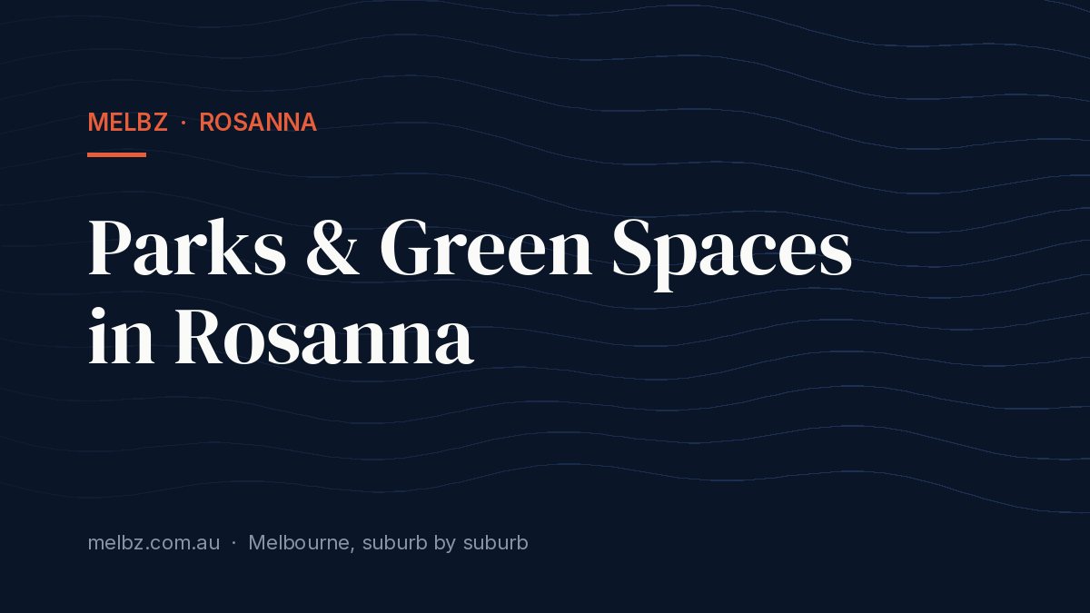 Title card: Parks & Green Spaces in Rosanna
