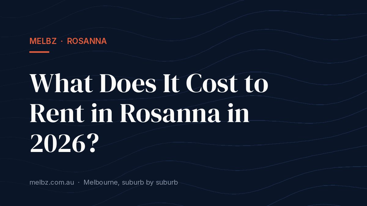 Title card: What Does It Cost to Rent in Rosanna in 2026?