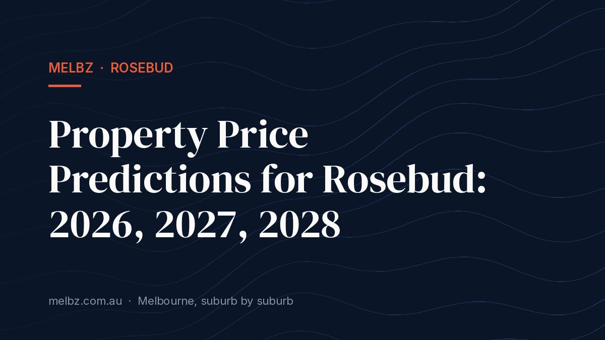 Title card: Property Price Predictions for Rosebud: 2026, 2027, 2028