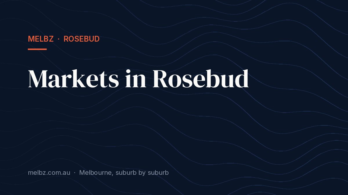 Title card: Markets in Rosebud