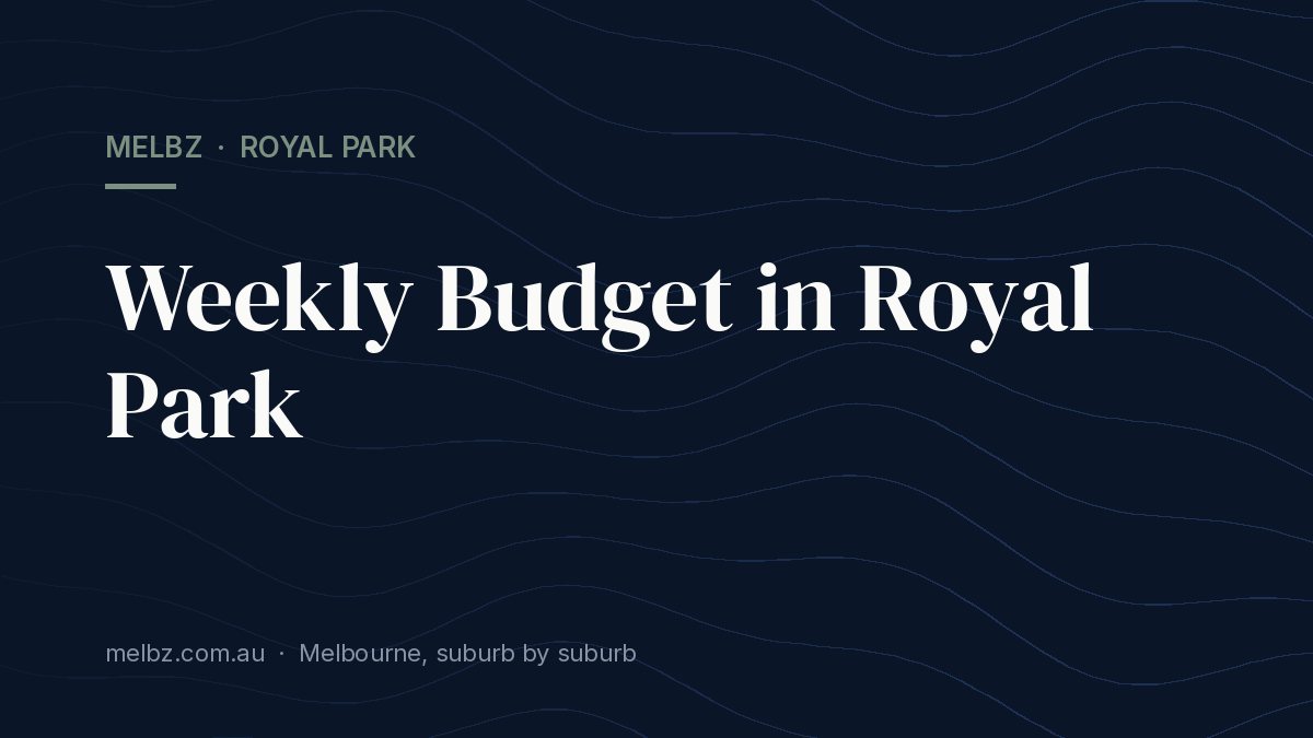 Title card: Weekly Budget in Royal Park