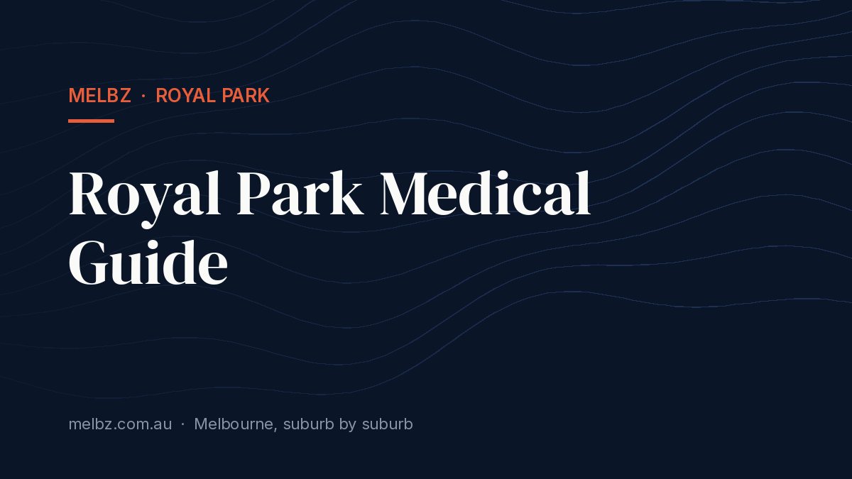 Title card: Royal Park Medical Guide