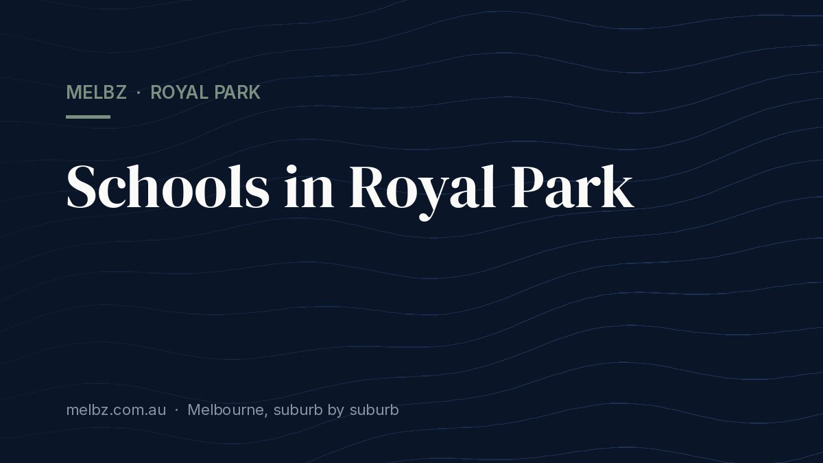 Title card: Schools in Royal Park
