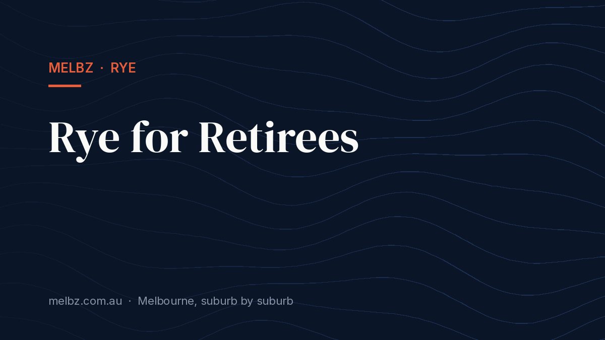 Title card: Rye for Retirees