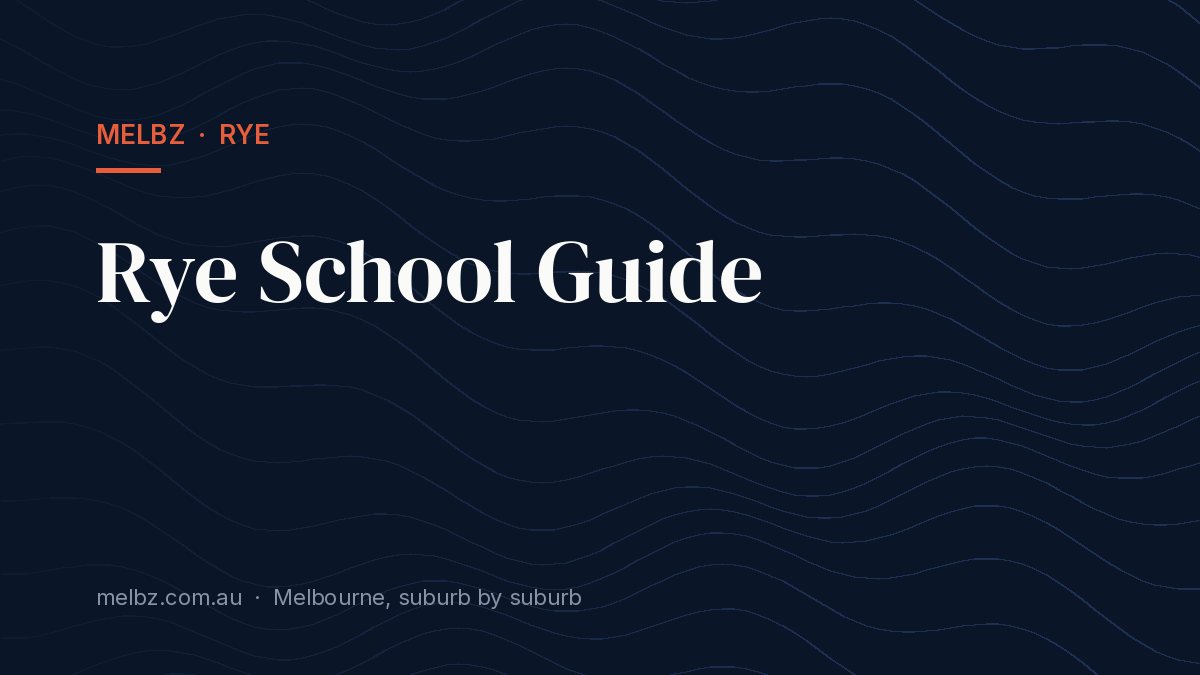 Title card: Rye School Guide