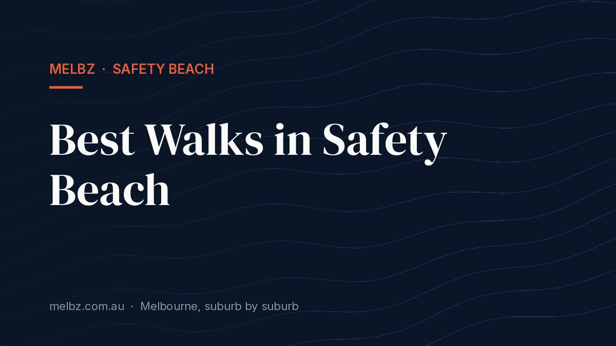 Title card: Best Walks in Safety Beach