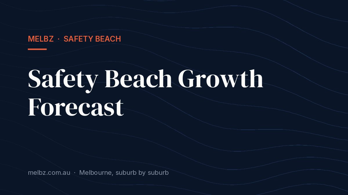 Title card: Safety Beach Growth Forecast