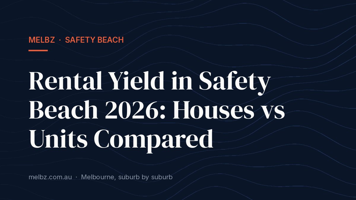 Title card: Rental Yield in Safety Beach 2026: Houses vs Units Compared