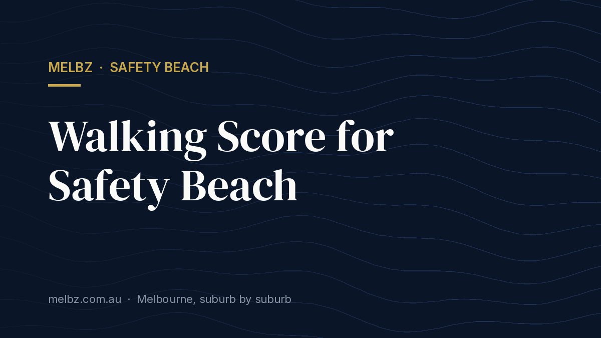 Title card: Walking Score for Safety Beach