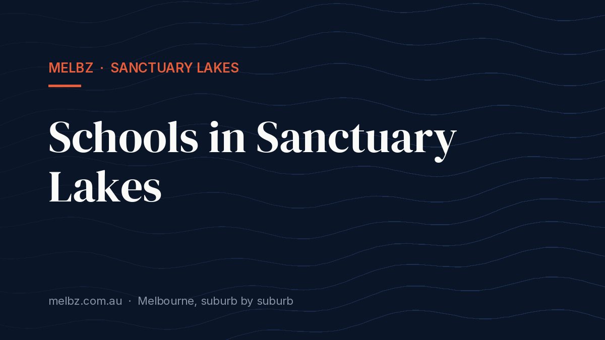 Title card: Schools in Sanctuary Lakes