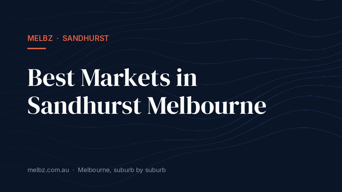 Title card: Best Markets in Sandhurst Melbourne