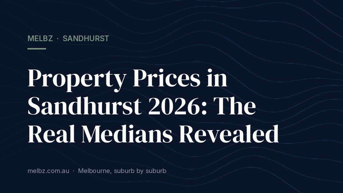 Title card: Property Prices in Sandhurst 2026: The Real Medians Revealed