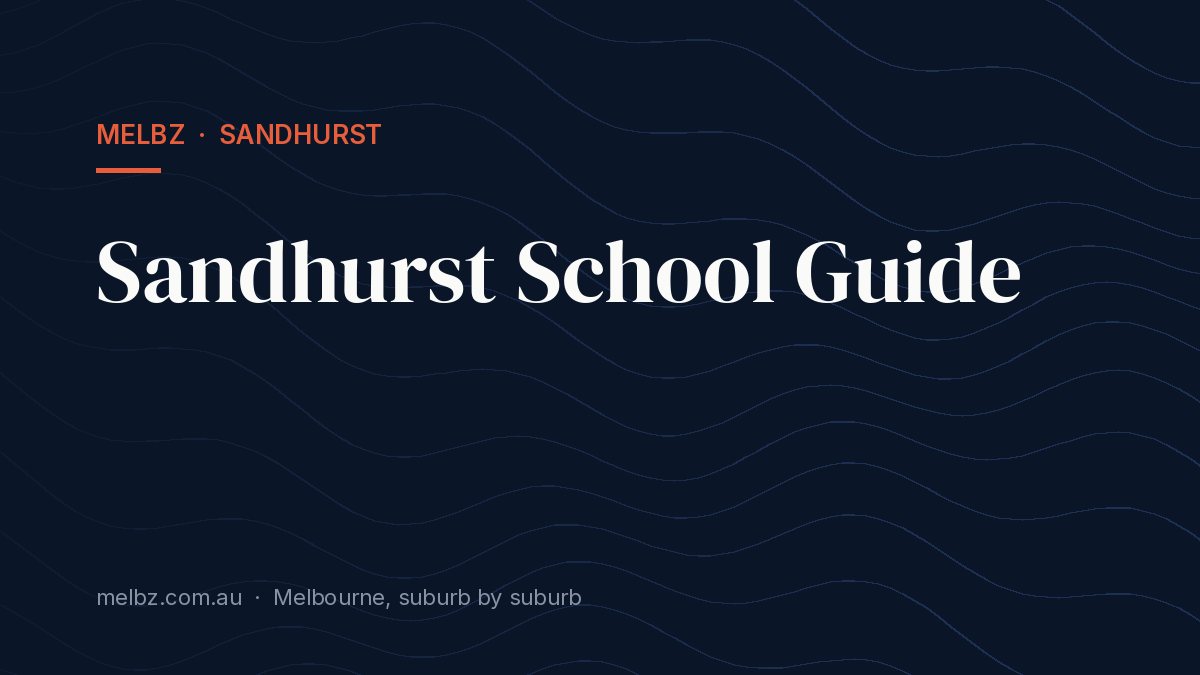 Title card: Sandhurst School Guide