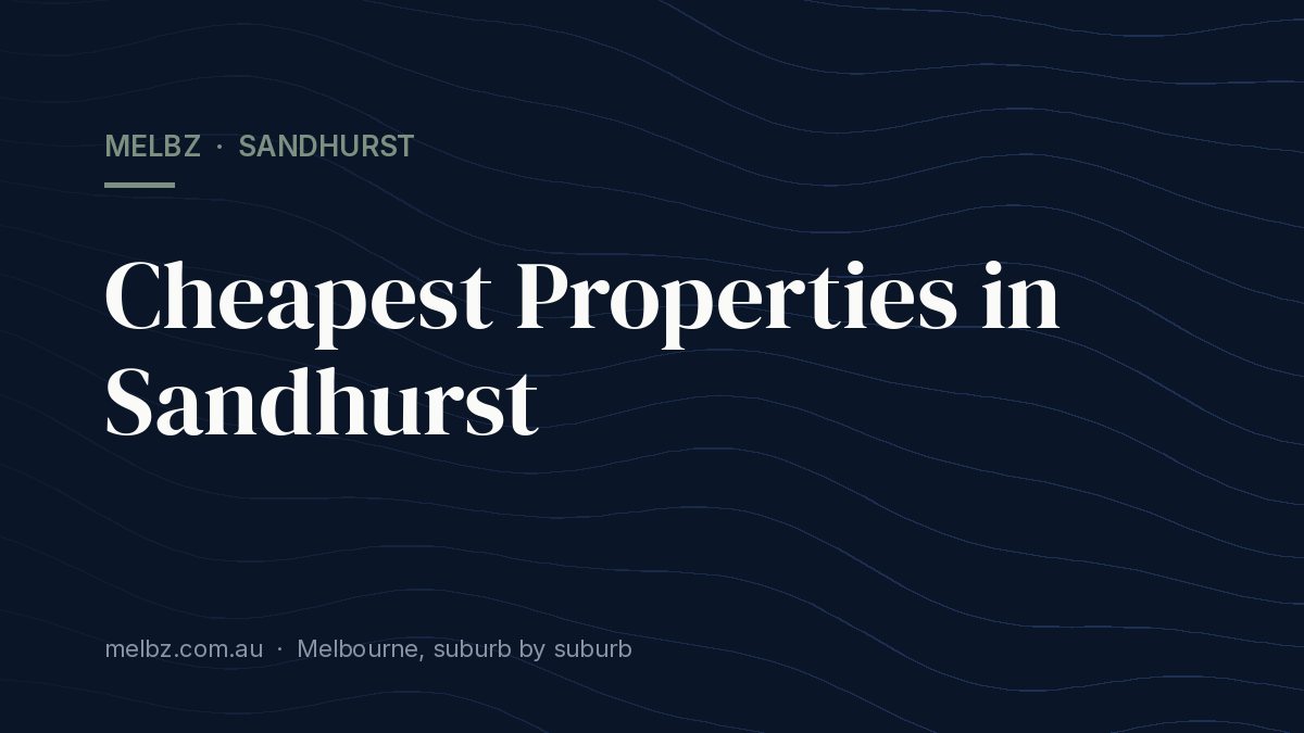 Title card: Cheapest Properties in Sandhurst