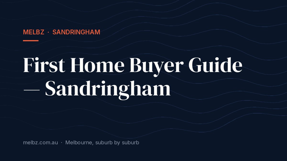 Title card: First Home Buyer Guide — Sandringham