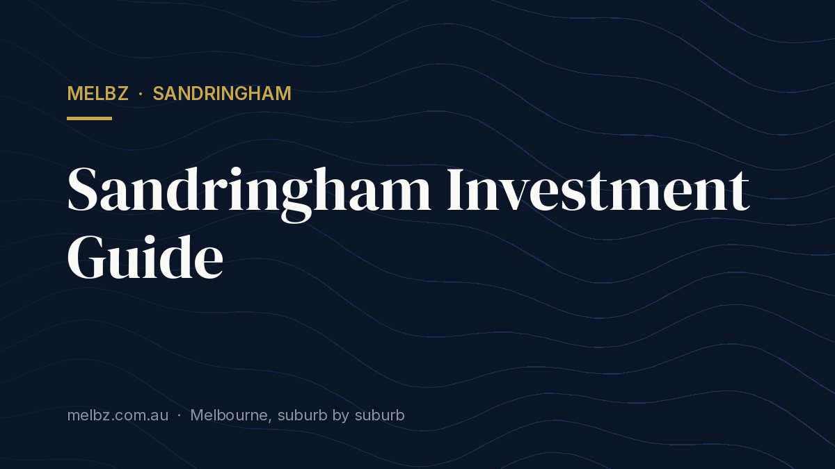 Title card: Sandringham Investment Guide