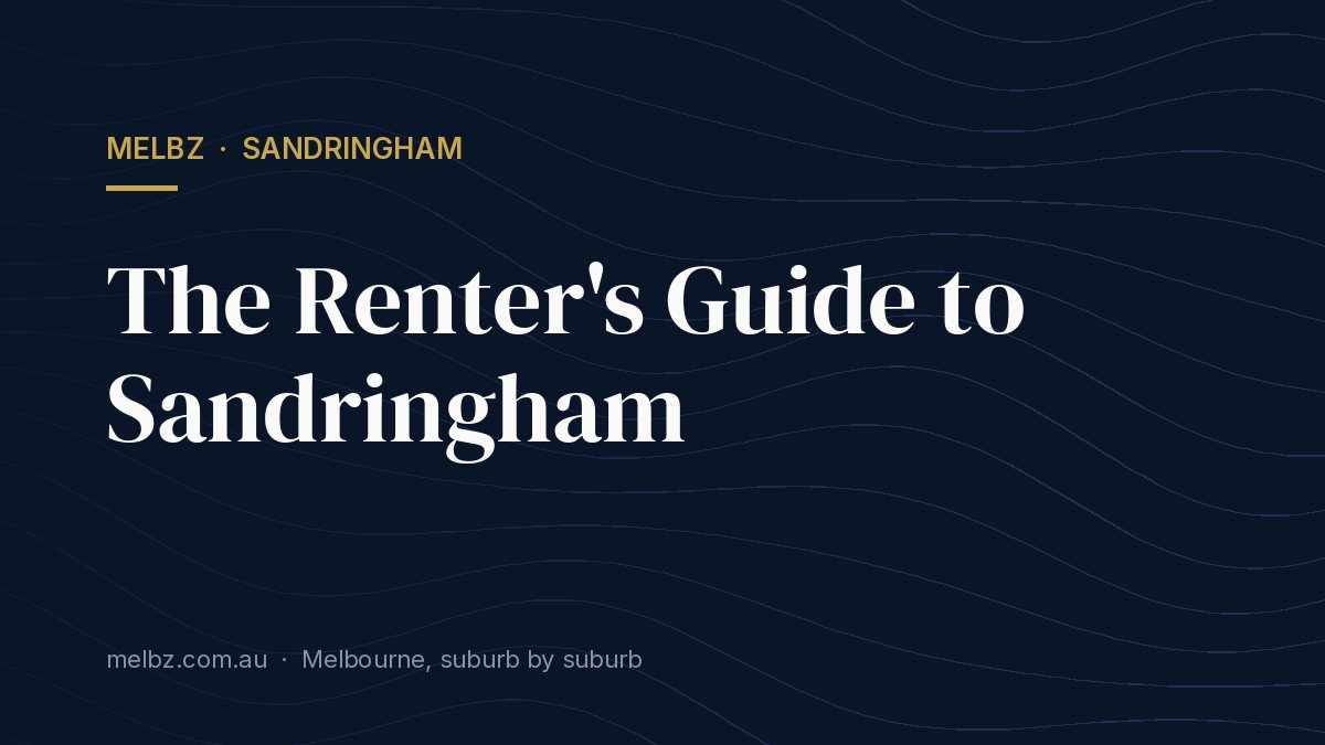 Title card: The Renter's Guide to Sandringham