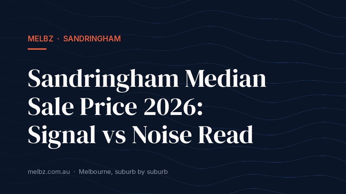 Title card: Sandringham Median Sale Price 2026: Signal vs Noise Read