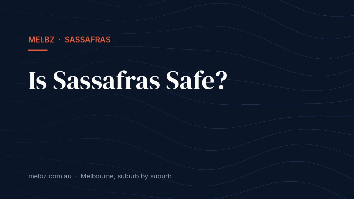 Title card: Is Sassafras Safe?