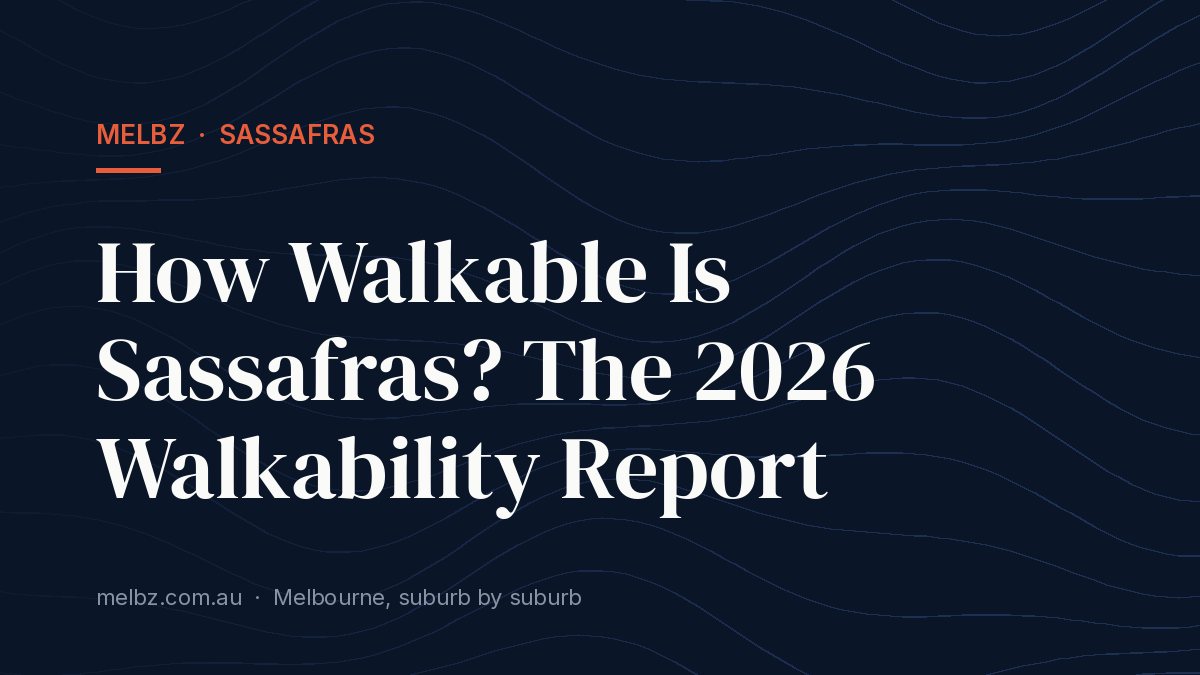 Title card: How Walkable Is Sassafras? The 2026 Walkability Report