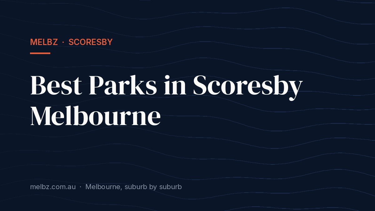 Title card: Best Parks in Scoresby Melbourne