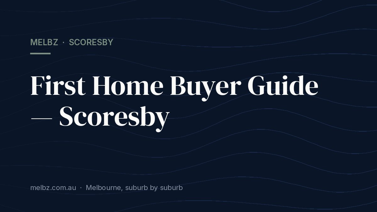 Title card: First Home Buyer Guide — Scoresby