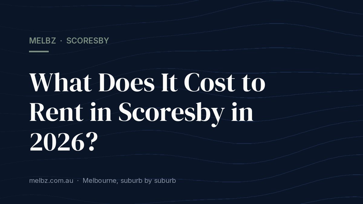 Title card: What Does It Cost to Rent in Scoresby in 2026?