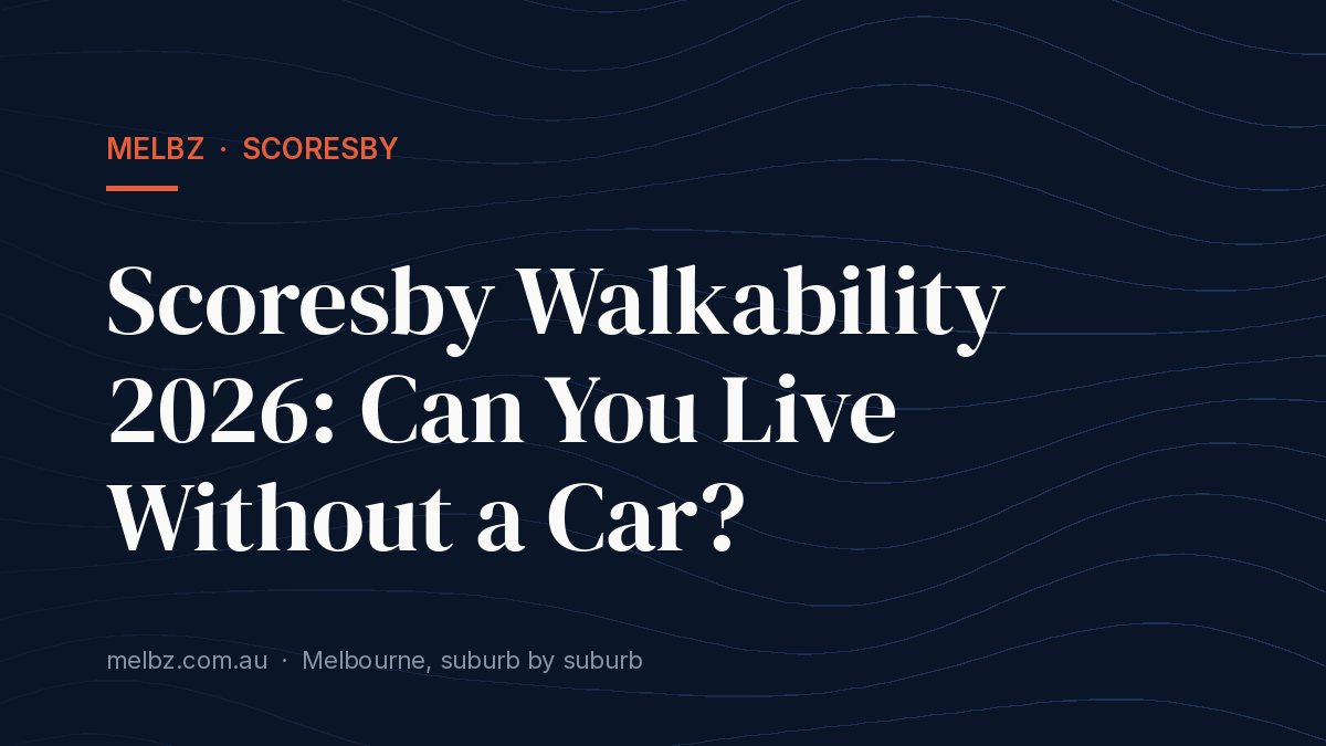 Title card: Scoresby Walkability 2026: Can You Live Without a Car?