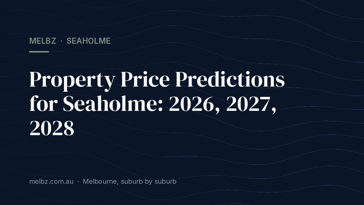 Title card: Property Price Predictions for Seaholme: 2026, 2027, 2028