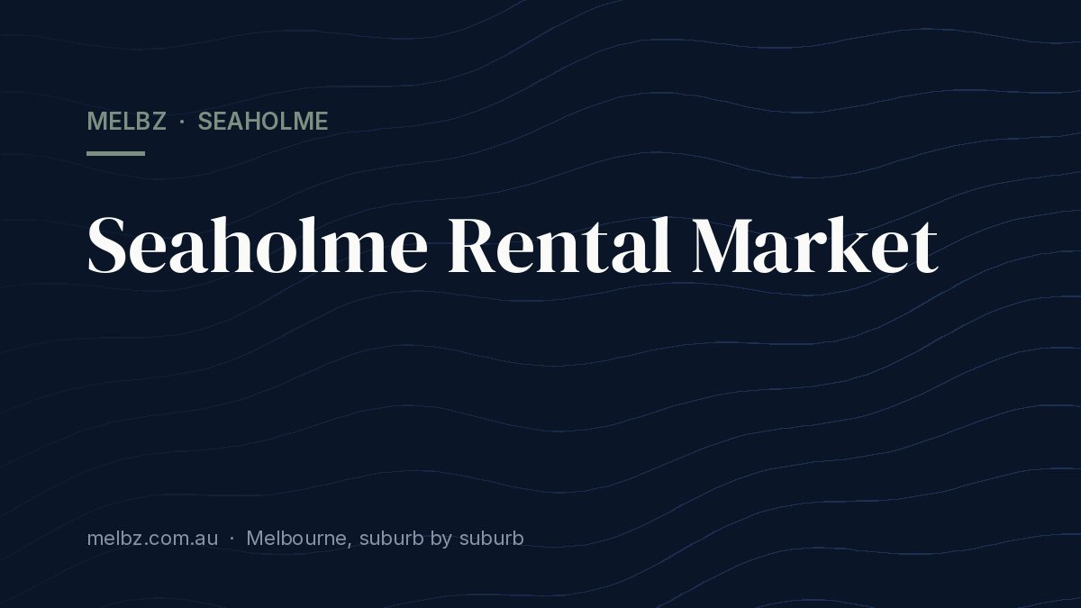 Title card: Seaholme Rental Market