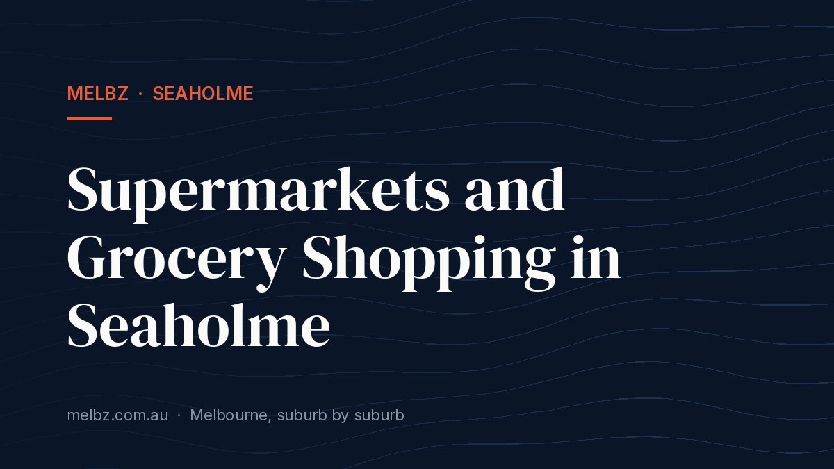 Title card: Supermarkets and Grocery Shopping in Seaholme