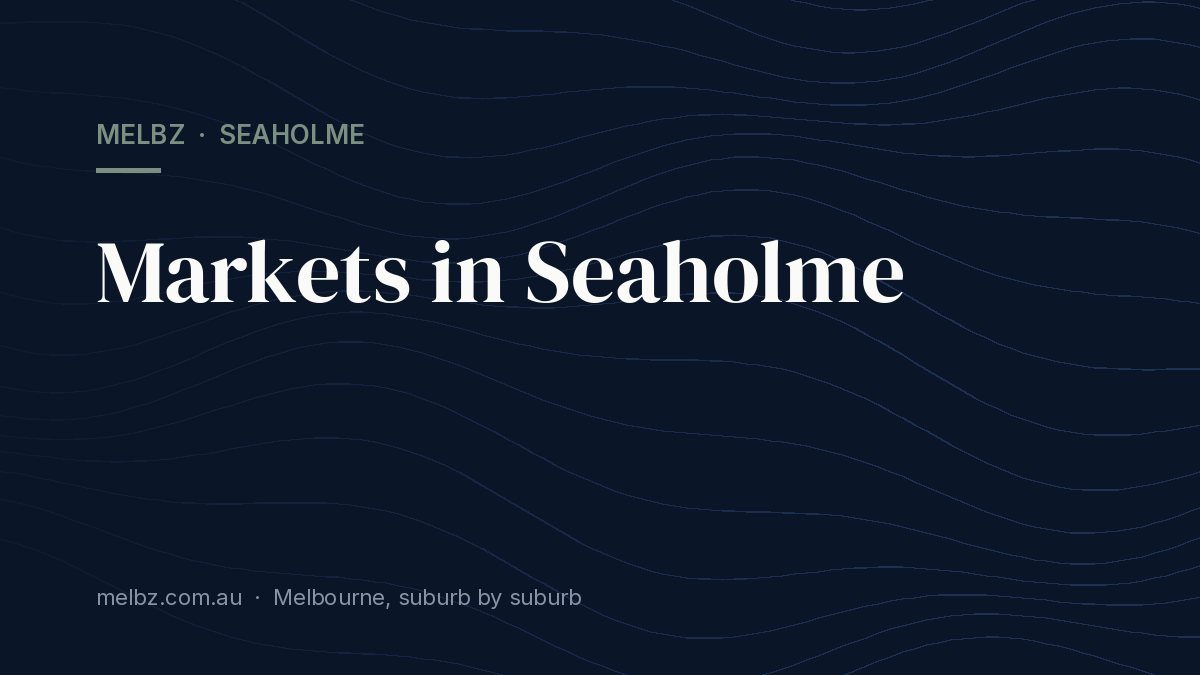 Title card: Markets in Seaholme