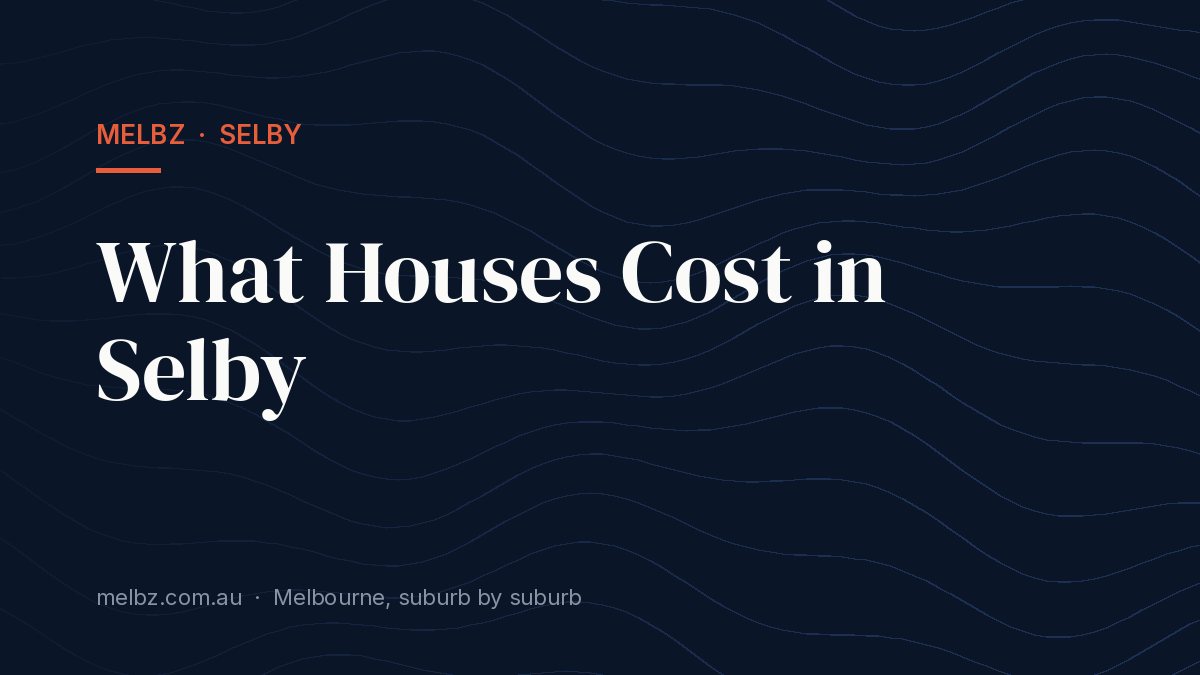Title card: What Houses Cost in Selby