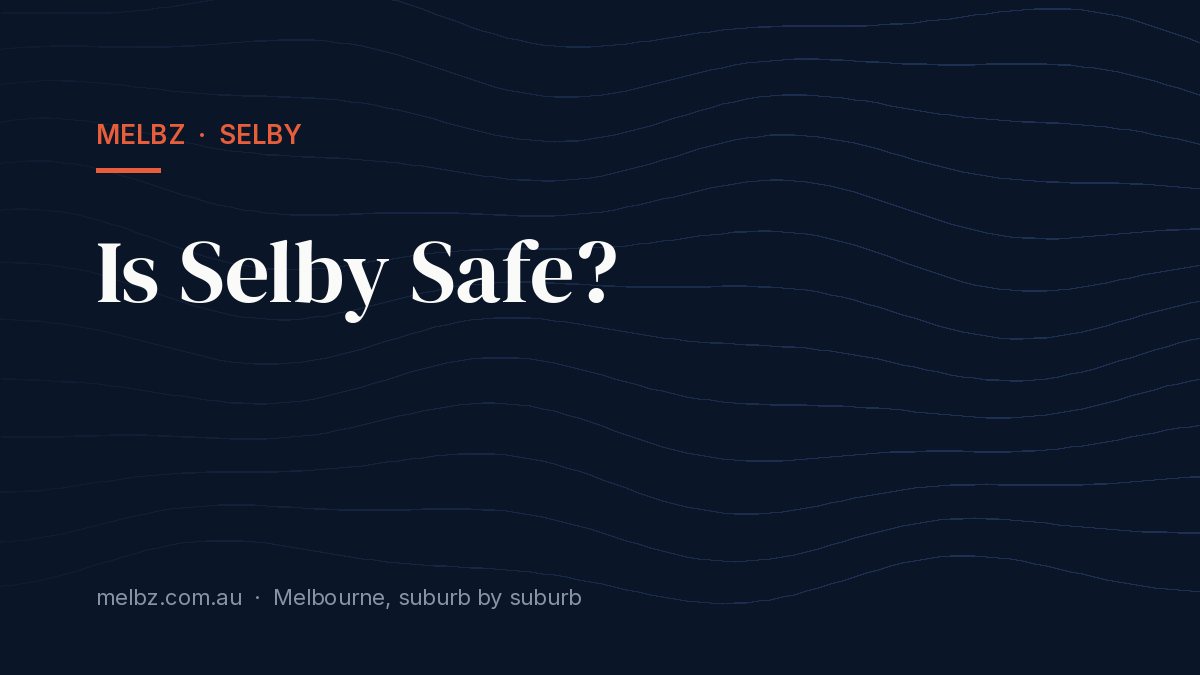 Title card: Is Selby Safe?