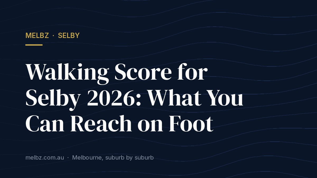 Title card: Walking Score for Selby 2026: What You Can Reach on Foot