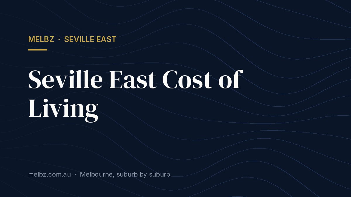 Title card: Seville East Cost of Living