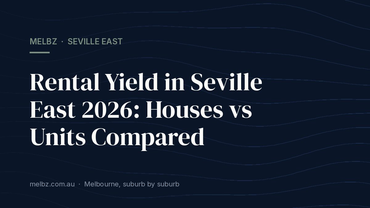 Title card: Rental Yield in Seville East 2026: Houses vs Units Compared