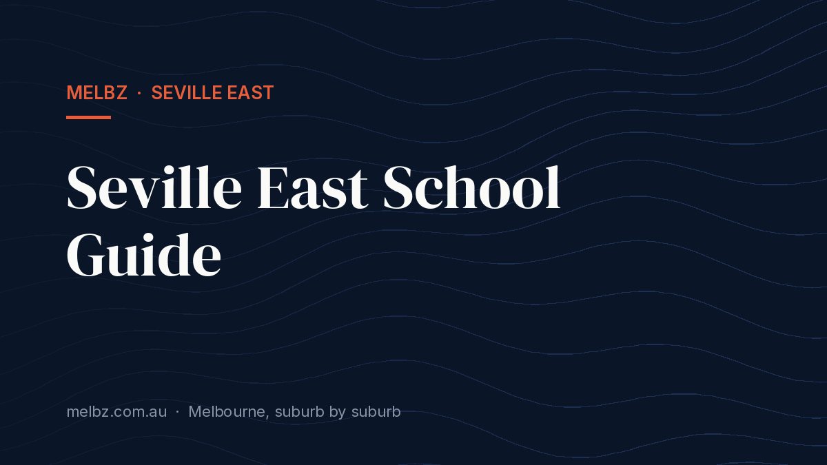 Title card: Seville East School Guide
