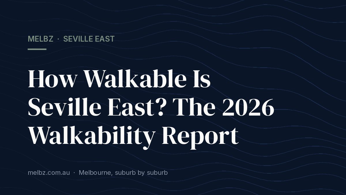 Title card: How Walkable Is Seville East? The 2026 Walkability Report