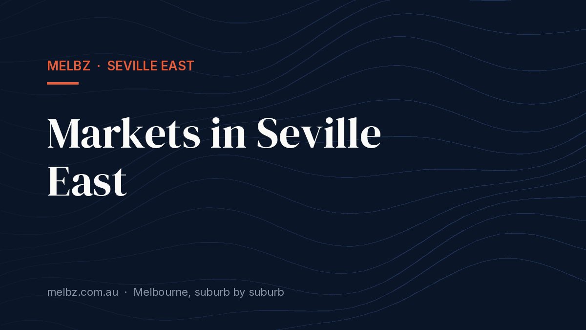 Title card: Markets in Seville East
