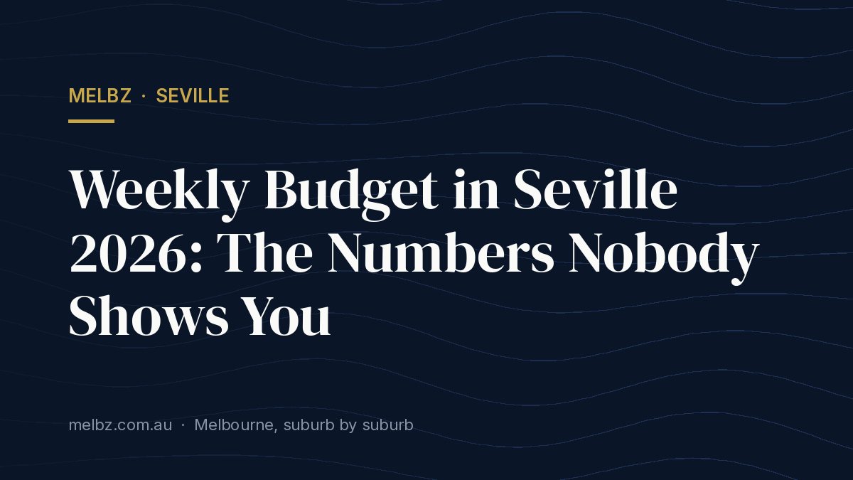 Title card: Weekly Budget in Seville 2026: The Numbers Nobody Shows You
