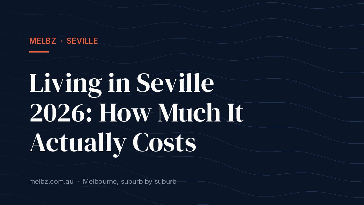 Title card: Living in Seville 2026: How Much It Actually Costs